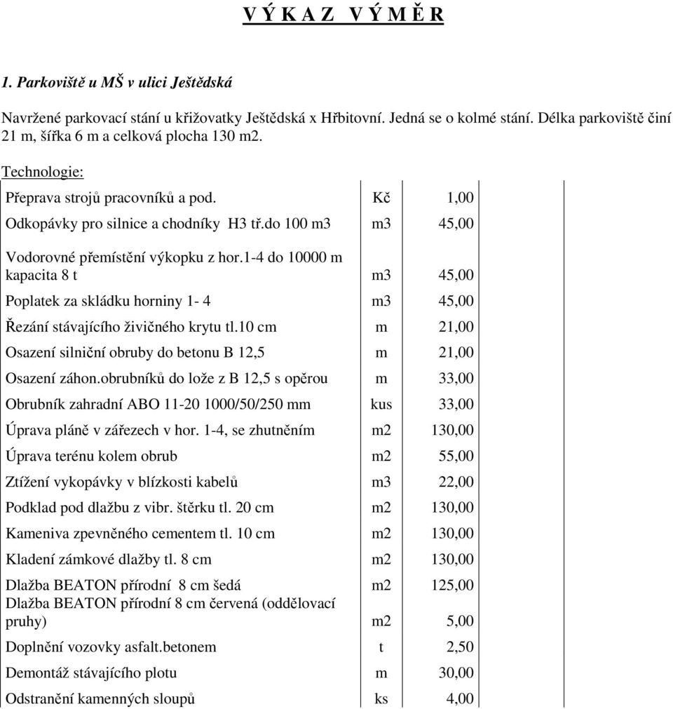 do 100 m3 m3 45,00 kapacita 8 t m3 45,00 Poplatek za skládku horniny 1-4 m3 45,00 Řezání stávajícího živičného krytu tl.10 cm m 21,00 Osazení silniční obruby do betonu B 12,5 m 21,00 Osazení záhon.