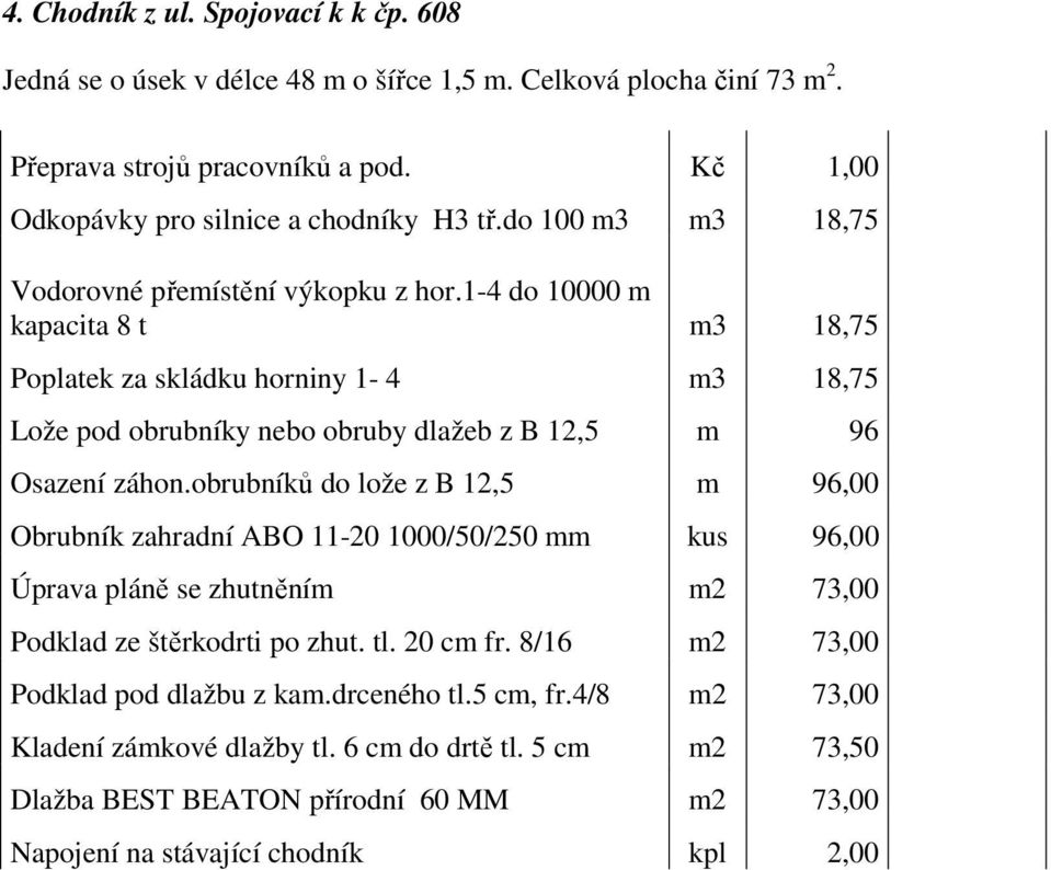 obrubníků do lože z B 12,5 m 96,00 Obrubník zahradní ABO 11-20 1000/50/250 mm kus 96,00 Úprava pláně se zhutněním m2 73,00 Podklad ze štěrkodrti po zhut. tl. 20 cm fr.