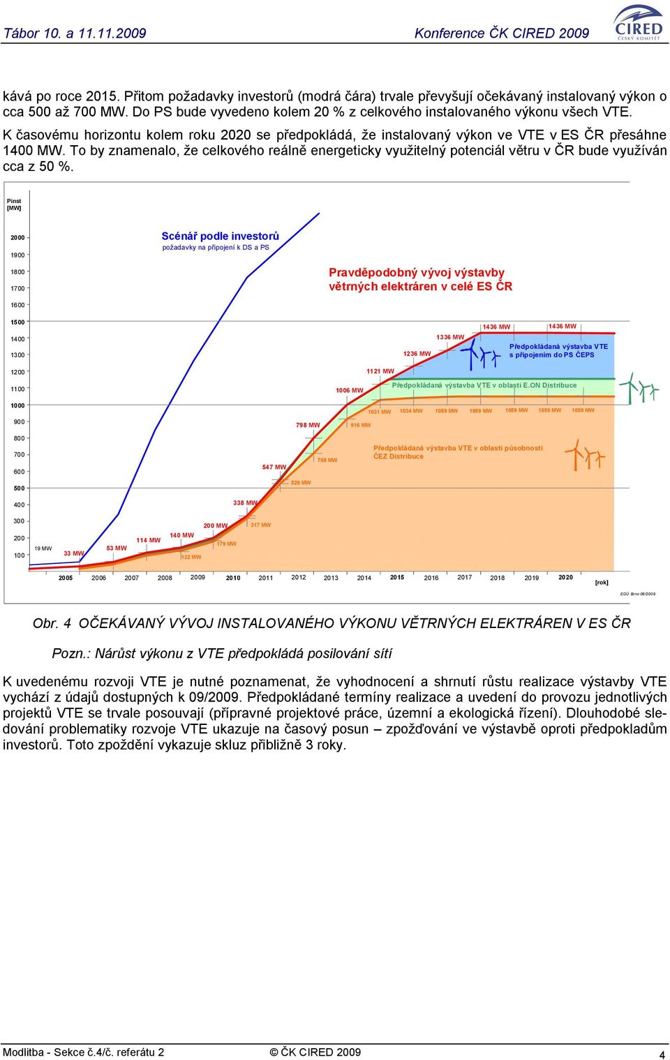 To by znamenalo, že celkového reálně energeticky využitelný potenciál větru v ČR bude využíván cca z 50 %.