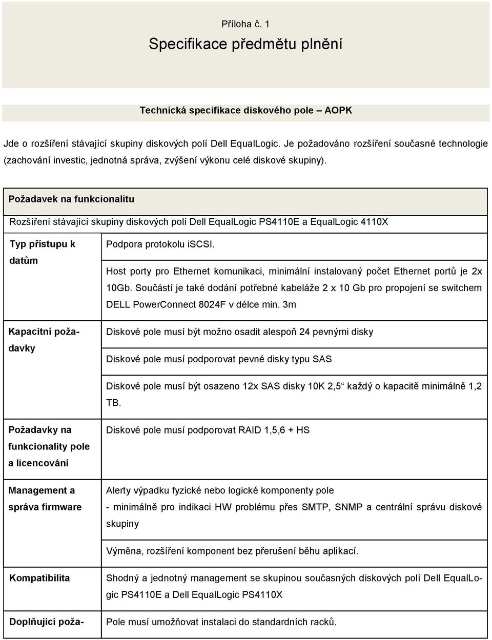 Požadavek na funkcionalitu Rozšíření stávající skupiny diskových polí Dell EqualLogic PS4110E a EqualLogic 4110X Typ přístupu k datům Kapacitní požadavky Podpora protokolu iscsi.