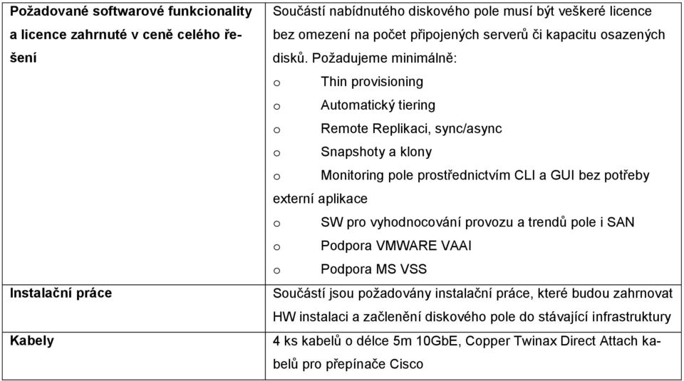 Požadujeme minimálně: o Thin provisioning o Automatický tiering o Remote Replikaci, sync/async o Snapshoty a klony o Monitoring pole prostřednictvím CLI a GUI bez potřeby externí