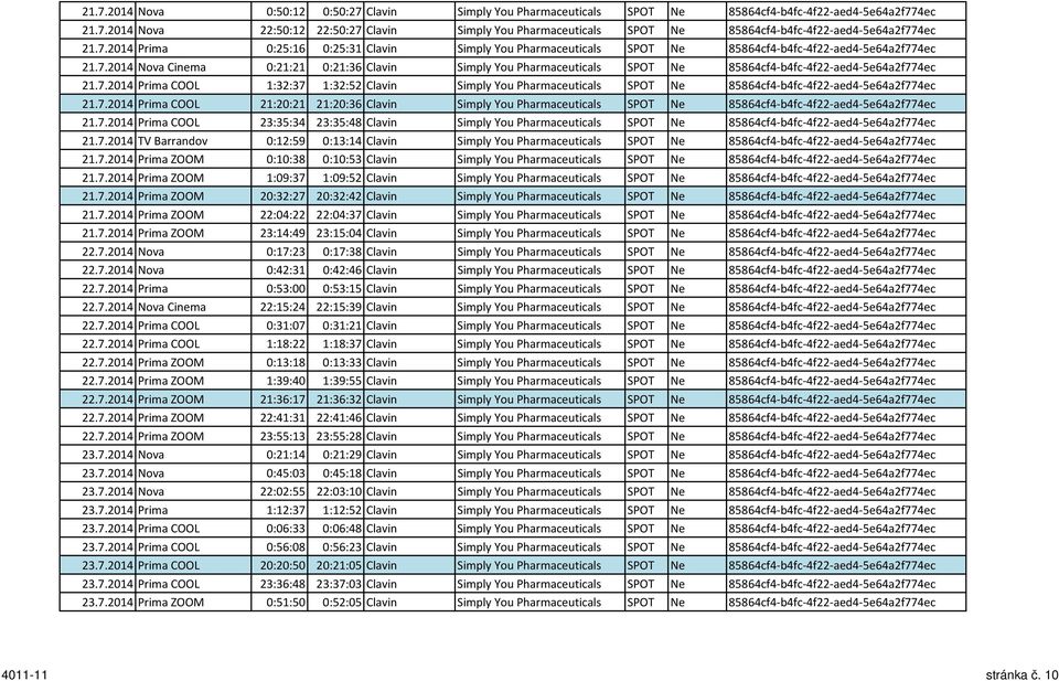 7.2014 Prima COOL 1:32:37 1:32:52 Clavin Simply You Pharmaceuticals SPOT Ne 85864cf4 b4fc 4f22 aed4 5e64a2f774ec 21.7.2014 Prima COOL 21:20:21 21:20:36 Clavin Simply You Pharmaceuticals SPOT Ne 85864cf4 b4fc 4f22 aed4 5e64a2f774ec 21.