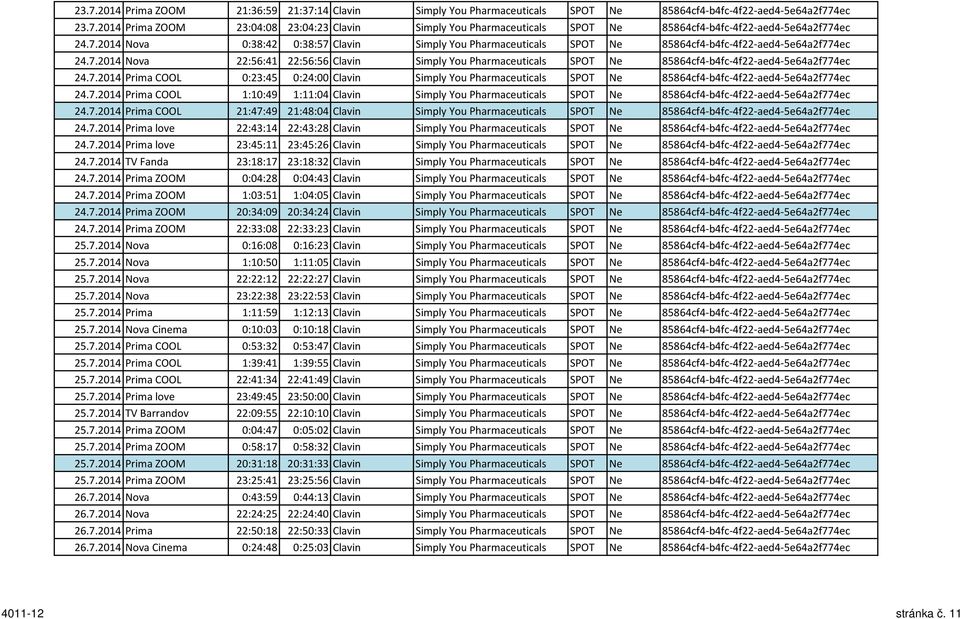 7.2014 Prima COOL 0:23:45 0:24:00 Clavin Simply You Pharmaceuticals SPOT Ne 85864cf4 b4fc 4f22 aed4 5e64a2f774ec 24.7.2014 Prima COOL 1:10:49 1:11:04 Clavin Simply You Pharmaceuticals SPOT Ne 85864cf4 b4fc 4f22 aed4 5e64a2f774ec 24.