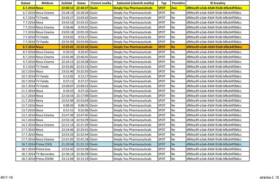 7.2014 TV Fanda 23:03:27 23:03:42 Clavin Simply You Pharmaceuticals SPOT Ne dfbfea39 e2ab 43d4 91db bfbcb4f3b6cc 7.7.2014 Nova 23:43:16 23:43:31 Clavin Simply You Pharmaceuticals SPOT Ne dfbfea39 e2ab 43d4 91db bfbcb4f3b6cc 7.