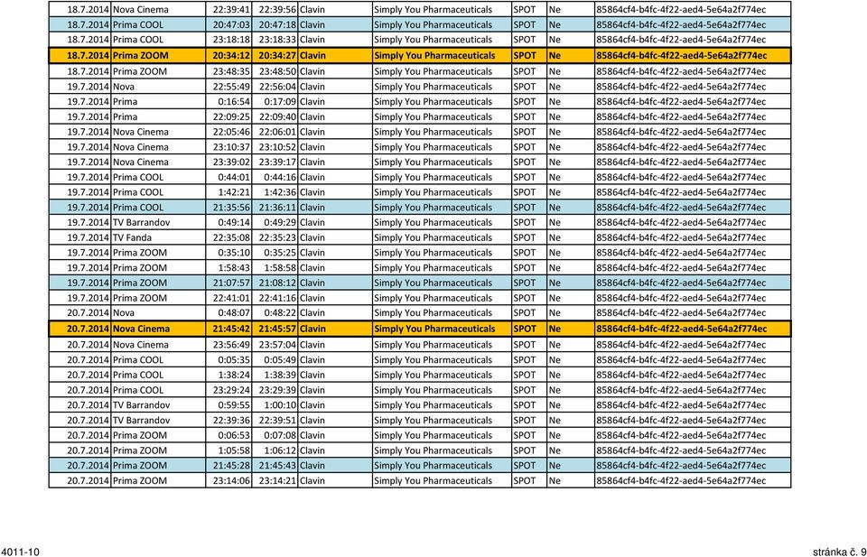 7.2014 Prima ZOOM 23:48:35 23:48:50 Clavin Simply You Pharmaceuticals SPOT Ne 85864cf4 b4fc 4f22 aed4 5e64a2f774ec 19.7.2014 Nova 22:55:49 22:56:04 Clavin Simply You Pharmaceuticals SPOT Ne 85864cf4 b4fc 4f22 aed4 5e64a2f774ec 19.