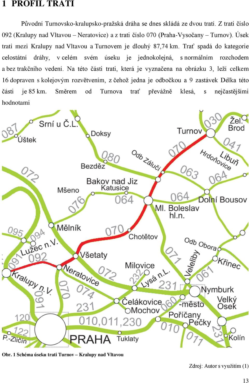 Trať spadá do kategorie celostátní dráhy, v celém svém úseku je jednokolejná, s normálním rozchodem a bez trakčního vedení.