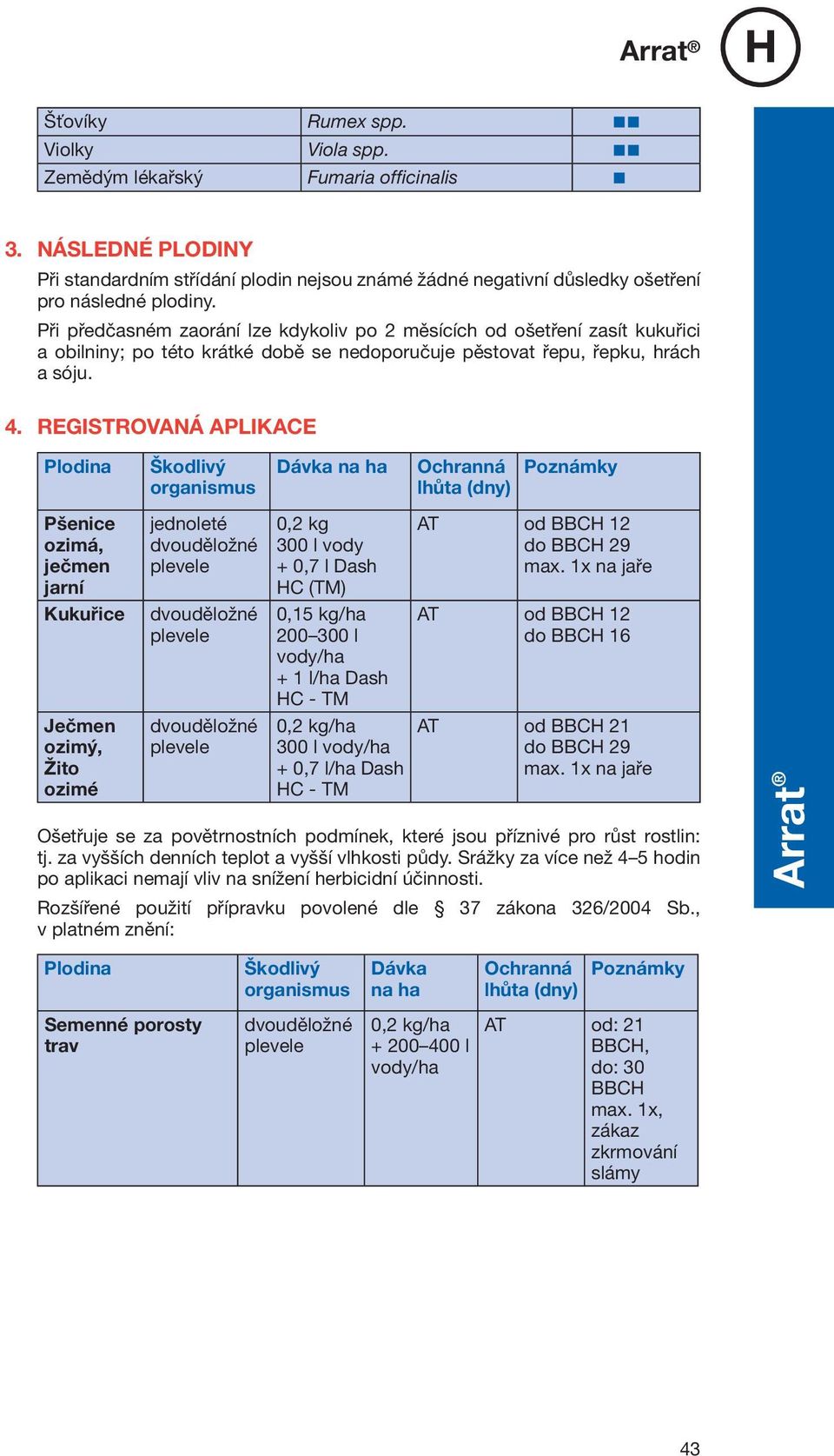 Registrovaná aplikace Plodina Škodlivý organismus Dávka na ha Ochranná lhůta (dny) Poznámky Pšenice ozimá, ječmen jarní Kukuřice Ječmen ozimý, Žito ozimé jednoleté 0,2 kg 300 l vody + 0,7 l Dash HC