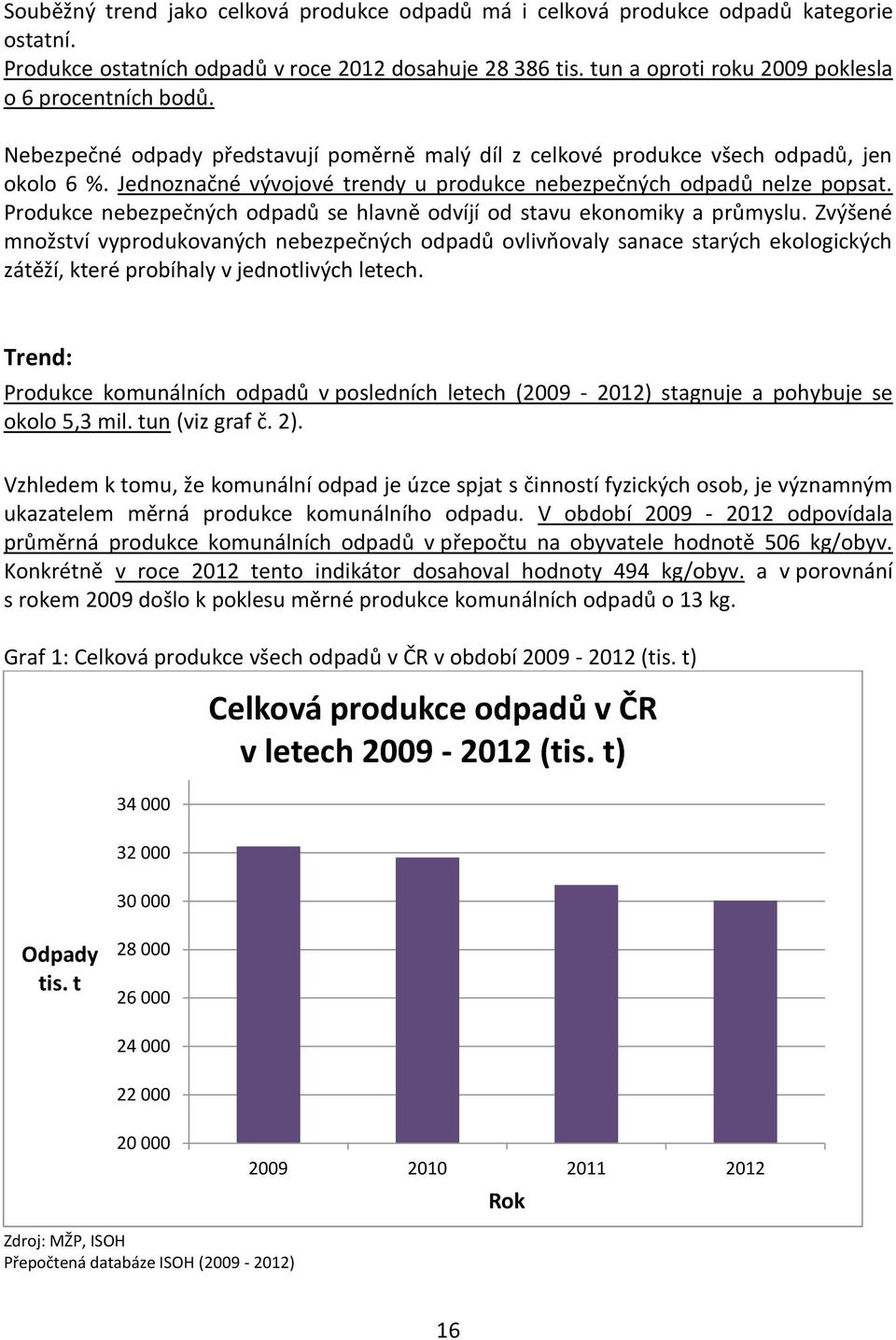 Jednoznačné vývojové trendy u produkce nebezpečných odpadů nelze popsat. Produkce nebezpečných odpadů se hlavně odvíjí od stavu ekonomiky a průmyslu.