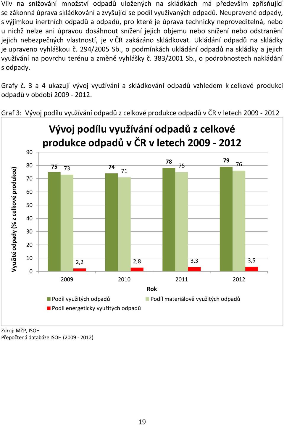 jejich nebezpečných vlastností, je v ČR zakázáno skládkovat. Ukládání odpadů na skládky je upraveno vyhláškou č. 294/2005 Sb.