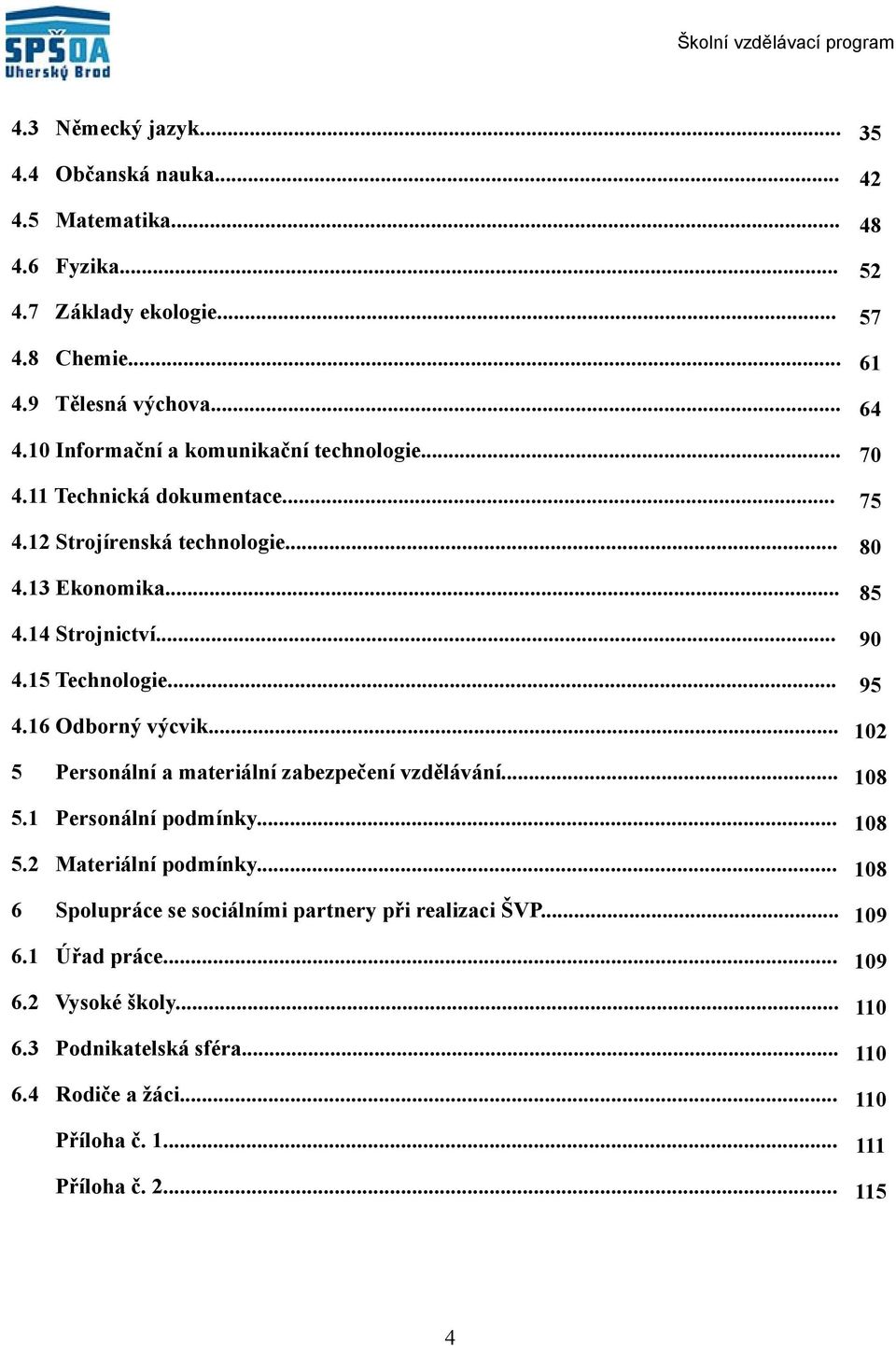 5 Technologie... 95 4.6 Odborný výcvik... 0 5 Personální a materiální zabezpečení vzdělávání... 08 5. Personální podmínky... 08 5. Materiální podmínky.