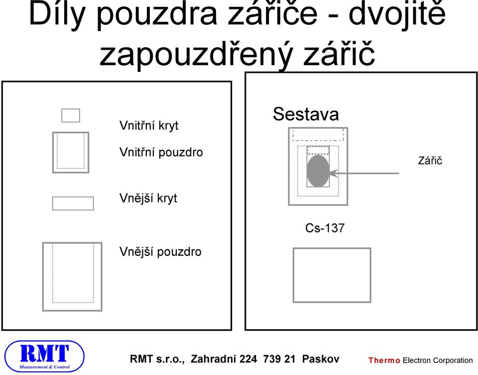 Sestava Vnitřní pouzdro Zářič