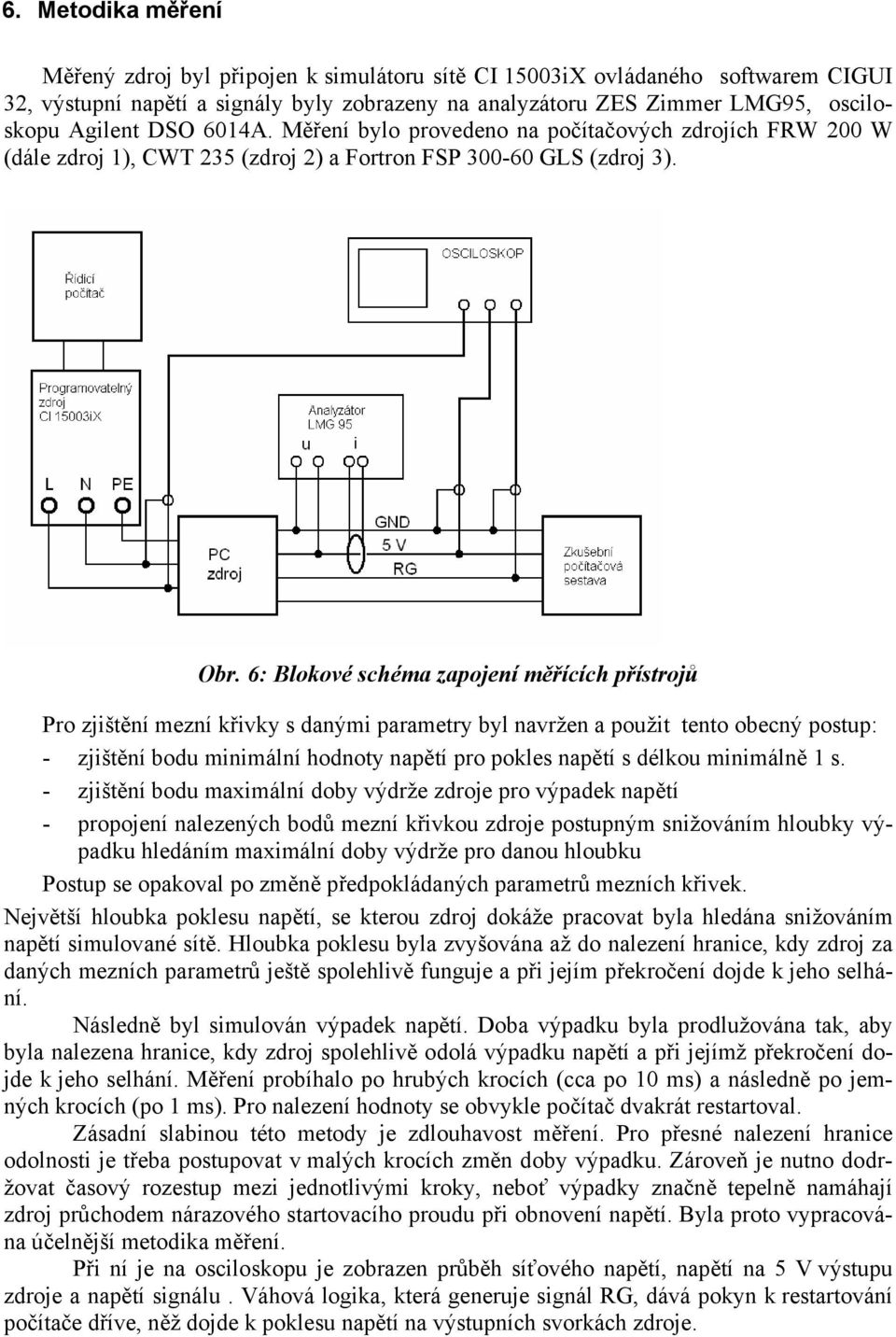 6: Blokové schéma zapojení měřících přístrojů Pro zjištění mezní křivky s danými parametry byl navržen a použit tento obecný postup: - zjištění bodu minimální hodnoty napětí pro pokles napětí s