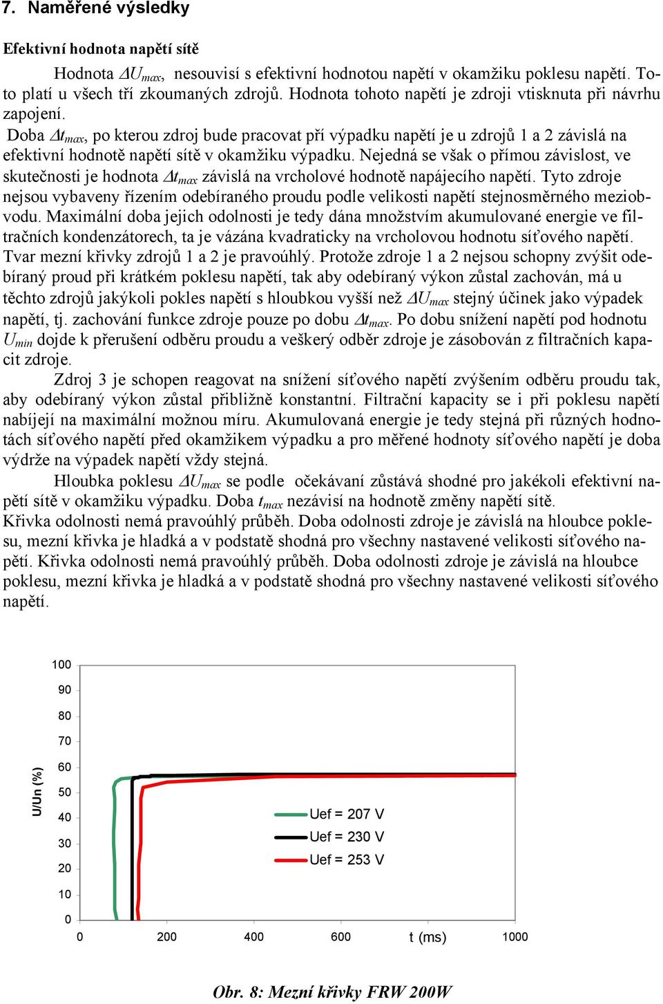 Doba Δt max, po kterou zdroj bude pracovat pří výpadku napětí je u zdrojů 1 a 2 závislá na efektivní hodnotě napětí sítě v okamžiku výpadku.