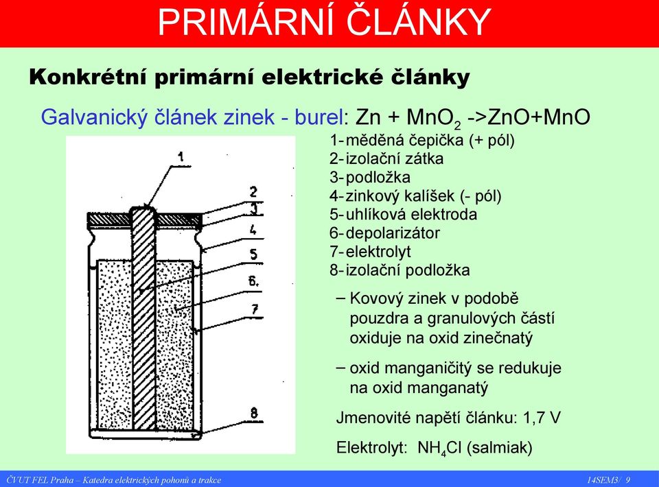 depolarizátor 7- elektrolyt 8- izolační podložka Kovový zinek v podobě pouzdra a granulových částí oxiduje na