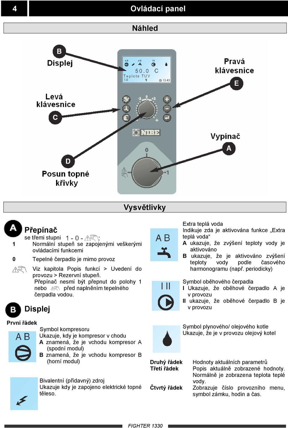 První řádek Displej Symbol kompresoru Ukazuje, kdy je kompresor v chodu A znamená, že je vchodu kompresor A (spodní modul) B znamená, že je vchodu kompresor B (horní modul) Bivalentní (přídavný)