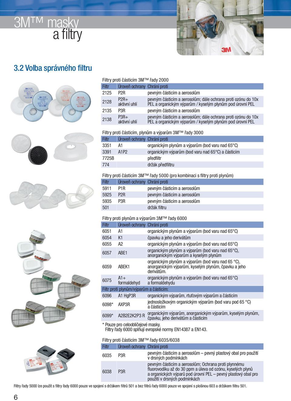 proti ozónu do 10x PEL a organickým výparům / kyselým plynům pod úrovní PEL 2135 P3R pevným částicím a aerosolům 2138 P3R + aktivní uhlí pevným částicím a aerosolům; dále ochrana proti ozónu do 10x