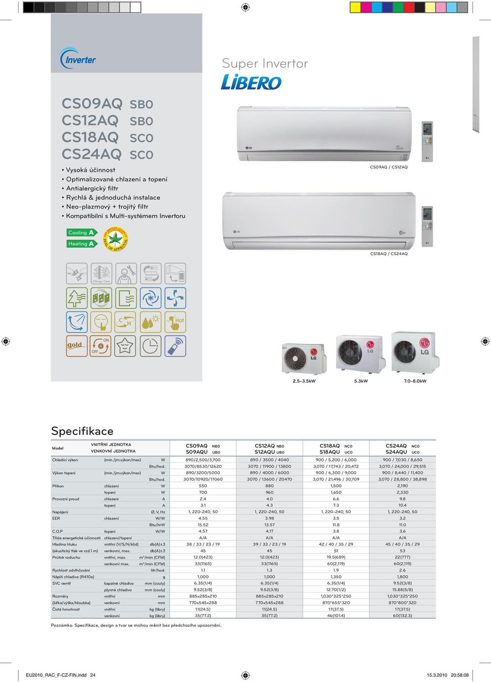 0kW Specifikace Model VNITŘNÍ JEDNOTKA VENKOVNÍ JEDNOTKA CS09AQ NB0 S09AQU UB0 CS12AQ NB0 S12AQU UB0 CS18AQ NC0 S18AQU UC0 CS24AQ NC0 S24AQU UC0 Chladící výkon (min./jm.výkon/max) W Btu/hod.