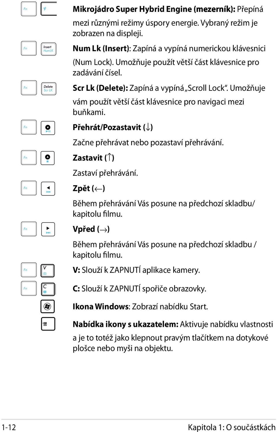 Přehrát/Pozastavit ( ) Začne přehrávat nebo pozastaví přehrávání. Zastavit ( ) Zastaví přehrávání. Zpět ( ) Během přehrávání Vás posune na předchozí skladbu/ kapitolu filmu.