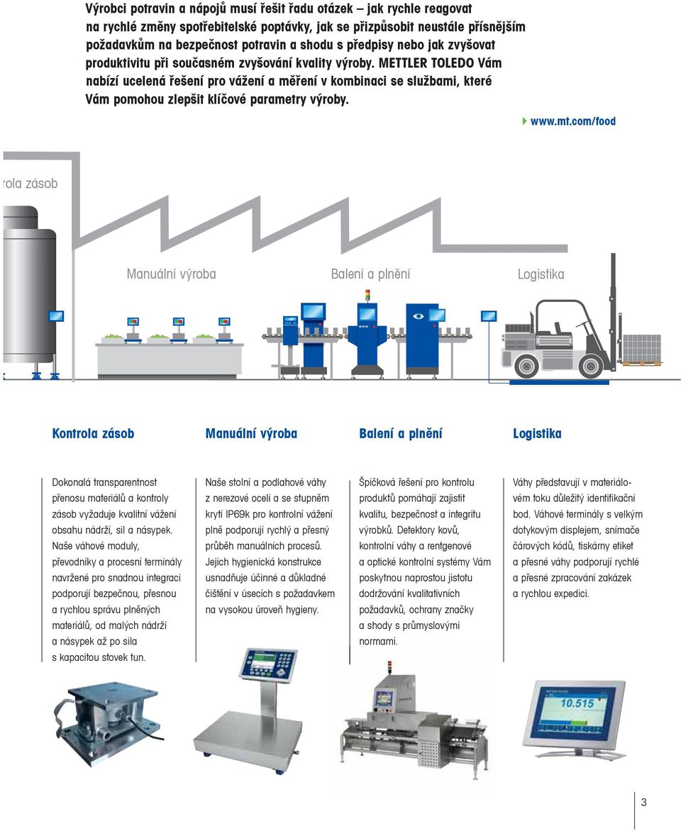 METTLER TOLEDO Vám nabízí ucelená řešení pro vážení a měření v kombinaci se službami, které Vám pomohou zlepšit klíčové parametry výroby. www.mt.