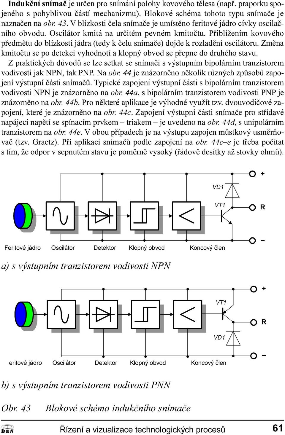 detekci vyhodotí a klopý obvod se pøepe do druhého stavu Z praktických dùvodù se lze setkat se símaèi s výstupím bipolárím trazistorem vodivosti jak NPN, tak PNP Na obr 44 je zázorìo ìkolik rùzých