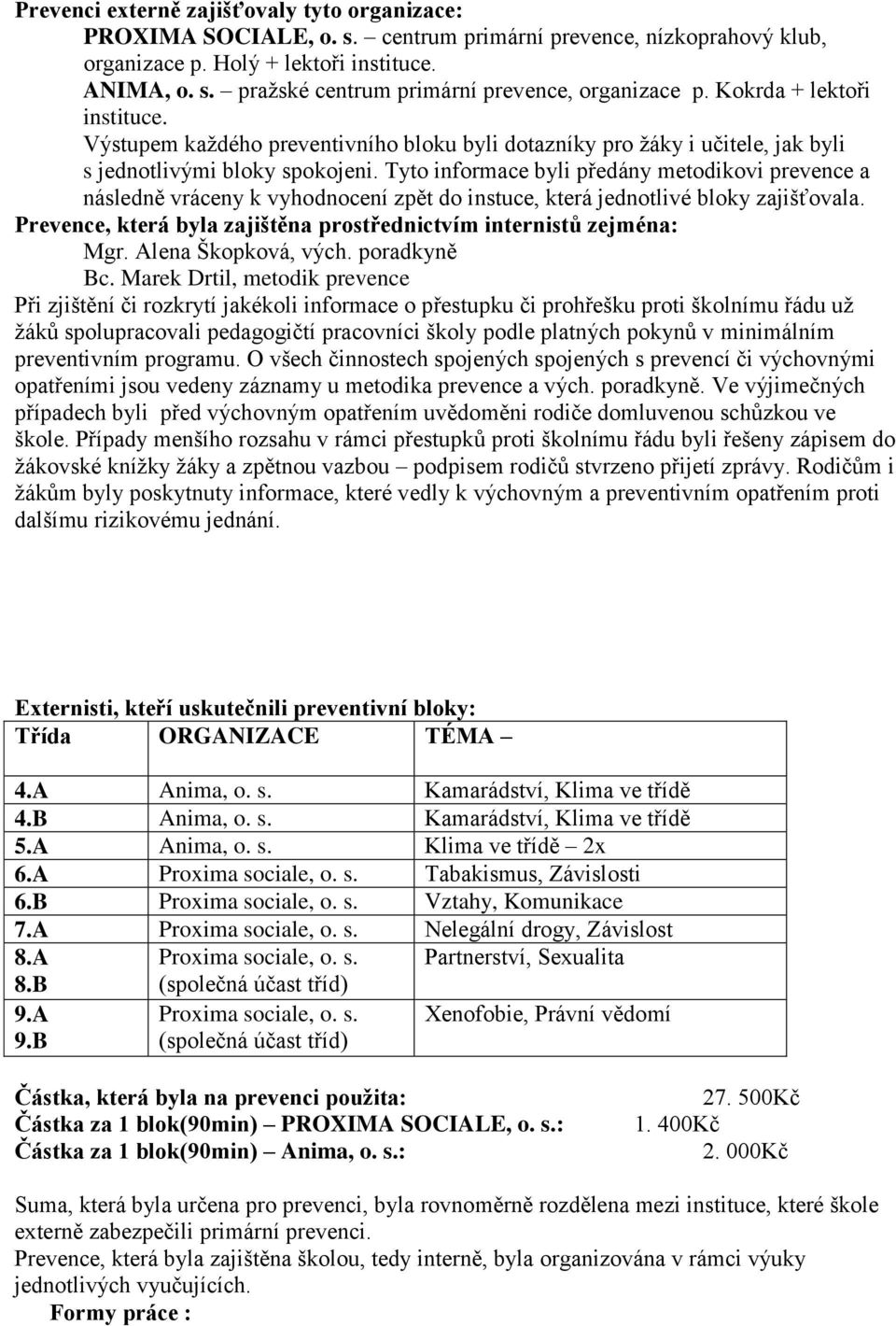 Tyto informace byli předány metodikovi prevence a následně vráceny k vyhodnocení zpět do instuce, která jednotlivé bloky zajišťovala.