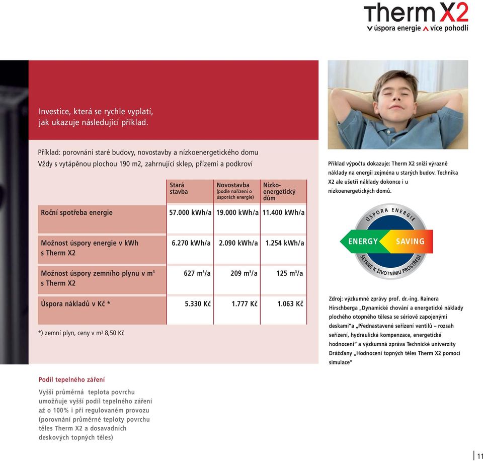 Nízkoenergetický dům Příklad výpočtu dokazuje: Therm X2 sníží výrazně náklady na energii zejména u starých budov. Technika X2 ale ušetří náklady dokonce i u nízkoenergetických domů.