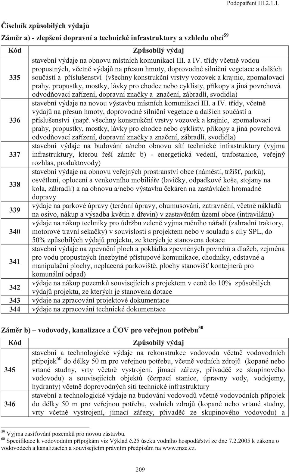 prahy, propustky, mostky, lávky pro chodce nebo cyklisty, příkopy a jiná povrchová odvodňovací zařízení, dopravní značky a značení, zábradlí, svodidla) stavební výdaje na novou výstavbu místních