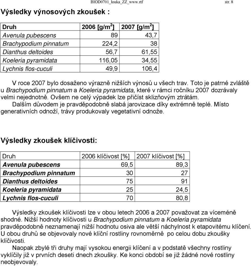 Toto je patrné zvláště u Brachypodium pinnatum a Koeleria pyramidata, které v rámci ročníku 2007 dozrávaly velmi nejednotně. Ovšem ne celý výpadek lze přičíst sklizňovým ztrátám.