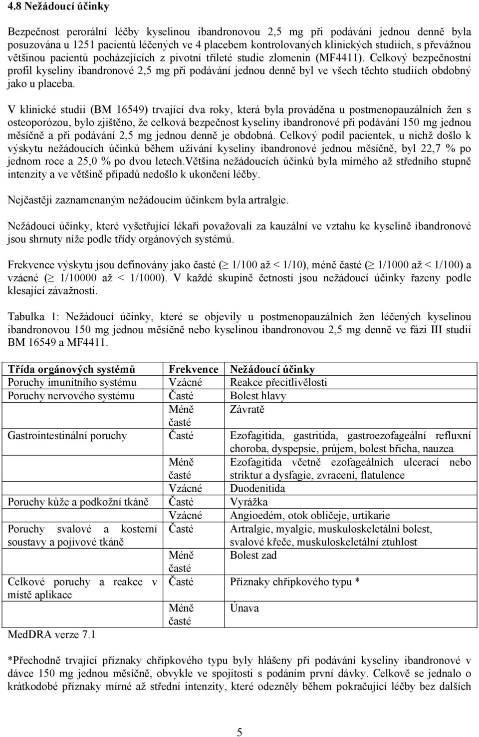 Celkový bezpečnostní profil kyseliny ibandronové 2,5 mg při podávání jednou denně byl ve všech těchto studiích obdobný jako u placeba.