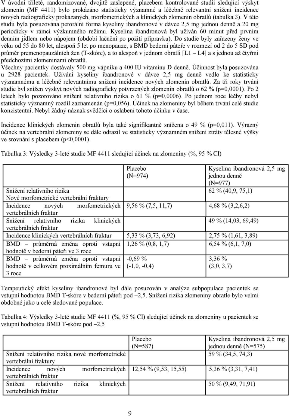 V této studii byla posuzována perorální forma kyseliny ibandronové v dávce 2,5 mg jednou denně a 20 mg periodicky v rámci výzkumného režimu.