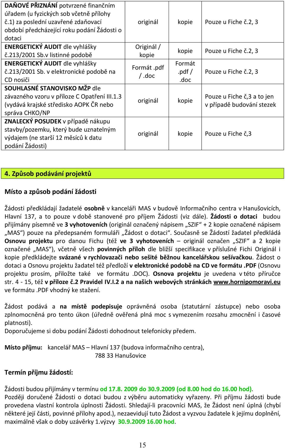 krajské středisko AOPK ČR nebo správa CHKO/NP ZNALECKÝ POSUDEK v případě nákupu stavby/pozemku, který bude uznatelným výdajem (ne starší 12 měsíců k datu podání Žádosti) originál Pouze u Fiche č.