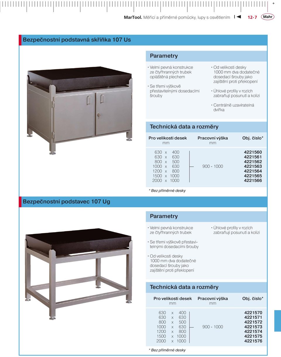 číslo* mm mm 630 x 400 4221560 630 x 630 4221561 800 x 500 4221562 1000 x 630 900-1000 4221563 1200 x 800 4221564 1500 x 1000 4221565 2000 x 1000 4221566 * Bez příměrné desky Bezpečnostní podstavec