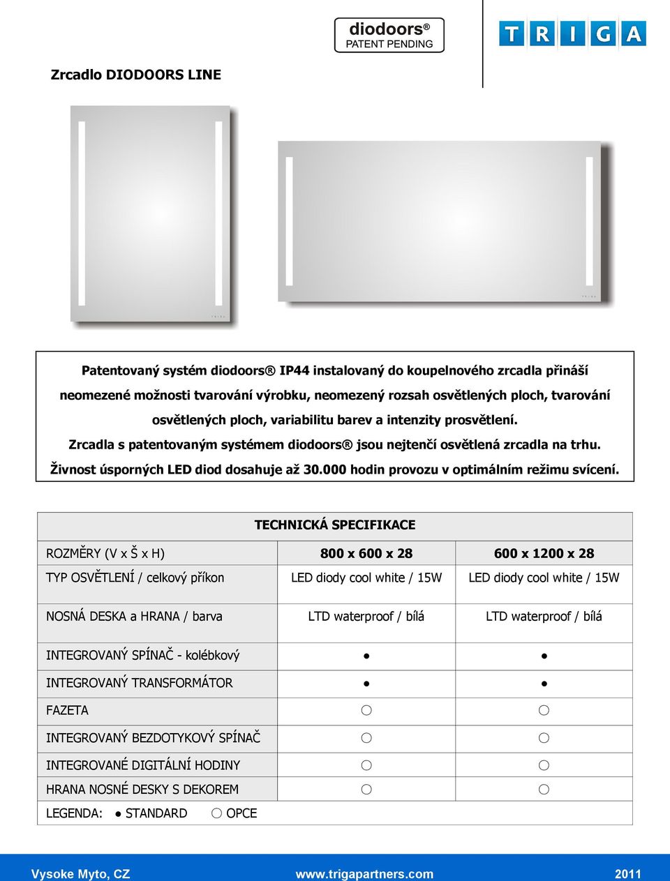 diody cool white / 15W LED diody