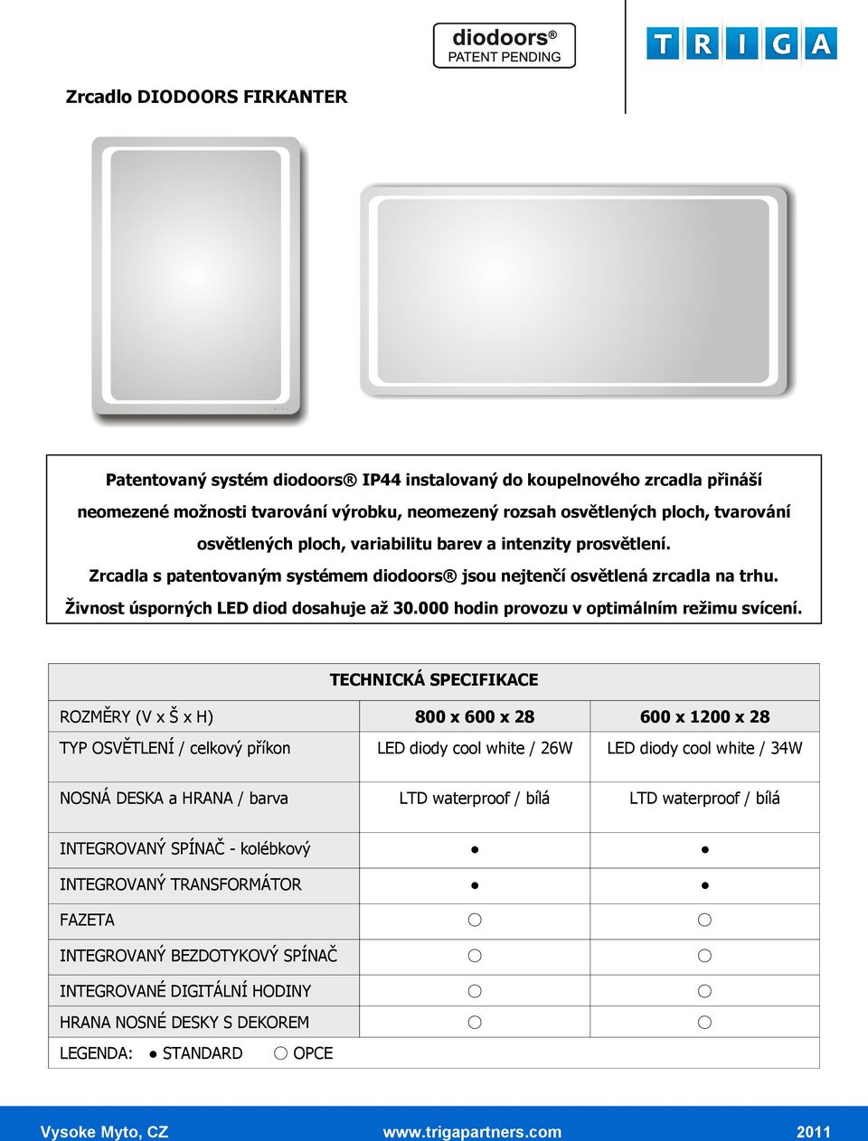 diody cool white / 26W LED diody