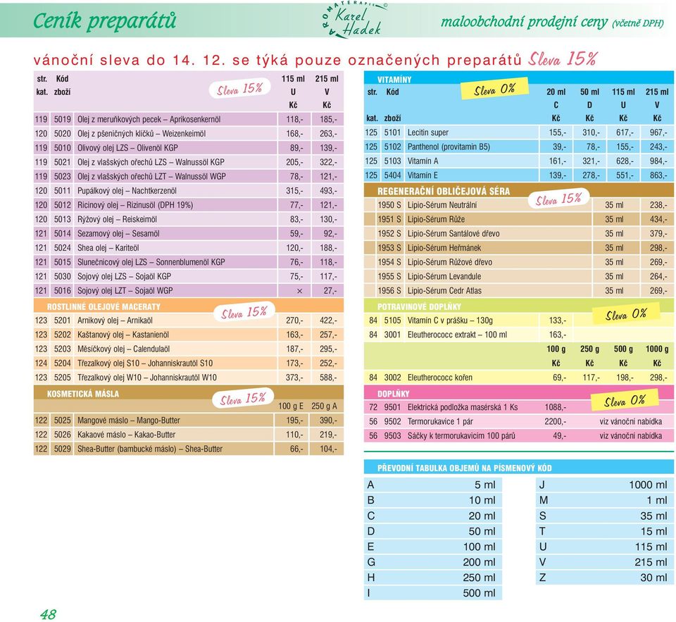 Olej z vlašských ořechů LZS Walnussöl KGP 205,- 322,- 119 5023 Olej z vlašských ořechů LZT Walnussöl WGP 78,- 121,- 120 5011 Pupálkový olej Nachtkerzenöl 315,- 493,- 120 5012 Ricinový olej Rizinusöl