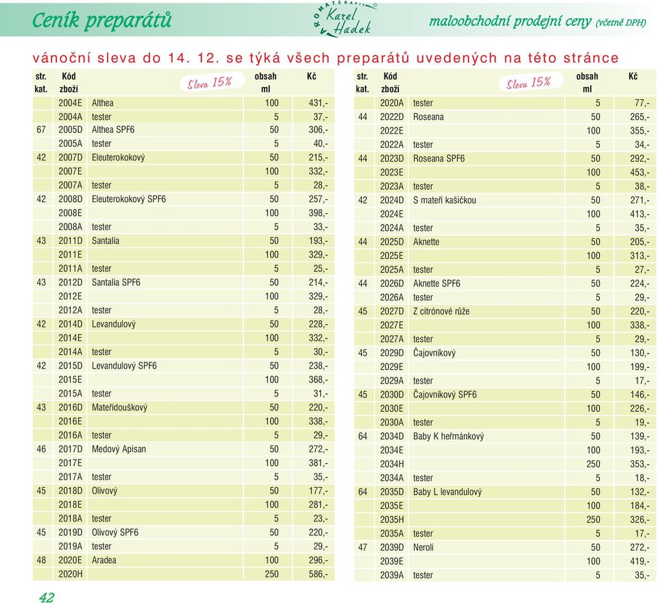 329,- 2012A tester 5 28,- 42 2014D Levandulový 50 228,- 2014E 100 332,- 2014A tester 5 30,- 42 2015D Levandulový SPF6 50 238,- 2015E 100 368,- 2015A tester 5 31,- 43 2016D Mateřídouškový 50 220,-