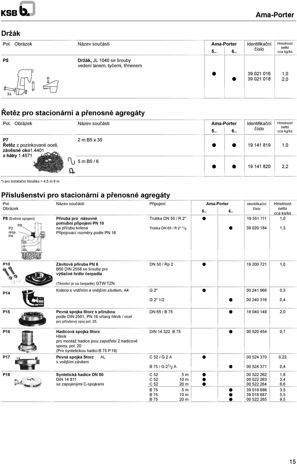 Obrázek Název součásti Ama-Porter Identifikační 5.. 6.. číslol P7 Řetěz z pozinkované oceli, závěsné oko1.4401 a háky 1.