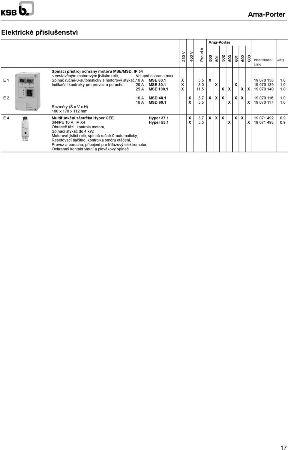1 5,5 8,0 11,5 19 070 138 19 070 139 19 070 140 1,0 1,0 1,0 E2 Rozměry (Š x V x H) 100 x 170 x 112 mm 10 A MSD 40.1 16 A MSD 60.