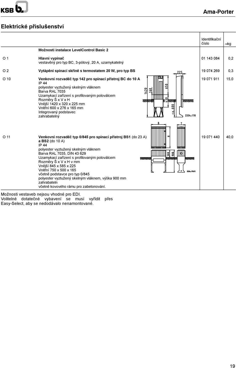 poloválcem RozměryŠxVxH Vnější 1420 x 320 x 225 mm Vnitřní 600 x 276 x 165 mm Integrovaný podstavec zahrabatelný 19 071 911 15,0 O11 Venkovní rozvaděč typ 0/845 pro spínací přístroj BS1 (do23a)