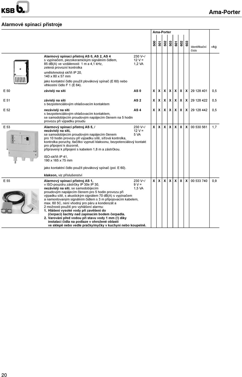 500 501 502 503 601 602 603 Identifikační číslo E 50 závislý na síti AS 0 29 128 401 0,5 kg E51 závislý na síti AS 2 s bezpotenciálovým ohlašovacím kontaktem E52 nezávislý na síti AS 4 s