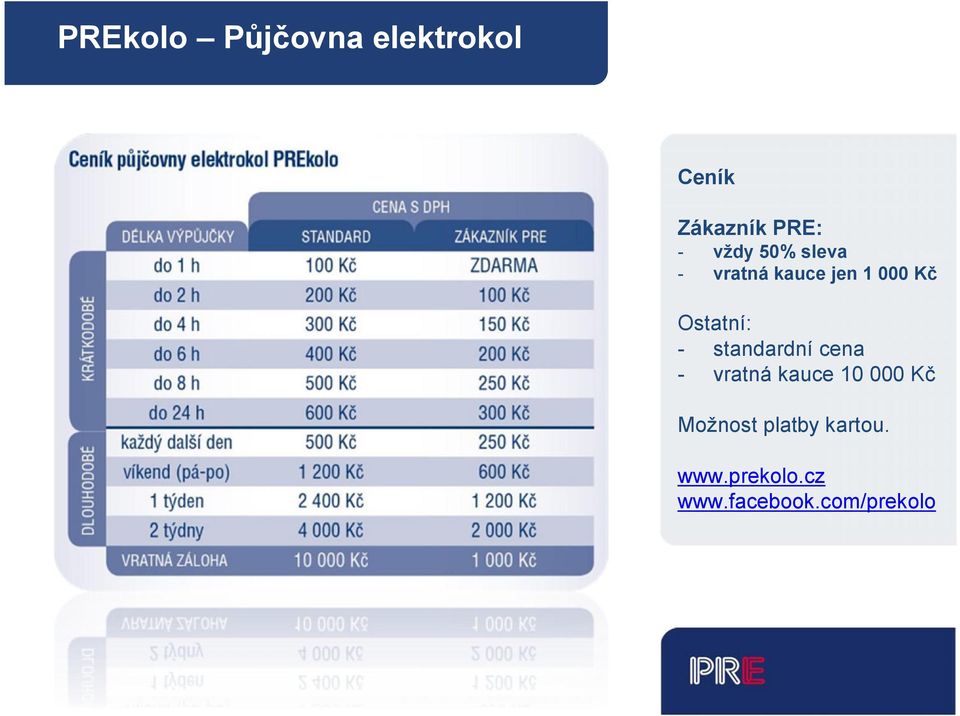 standardní cena - vratná kauce 10 000 Kč Možnost