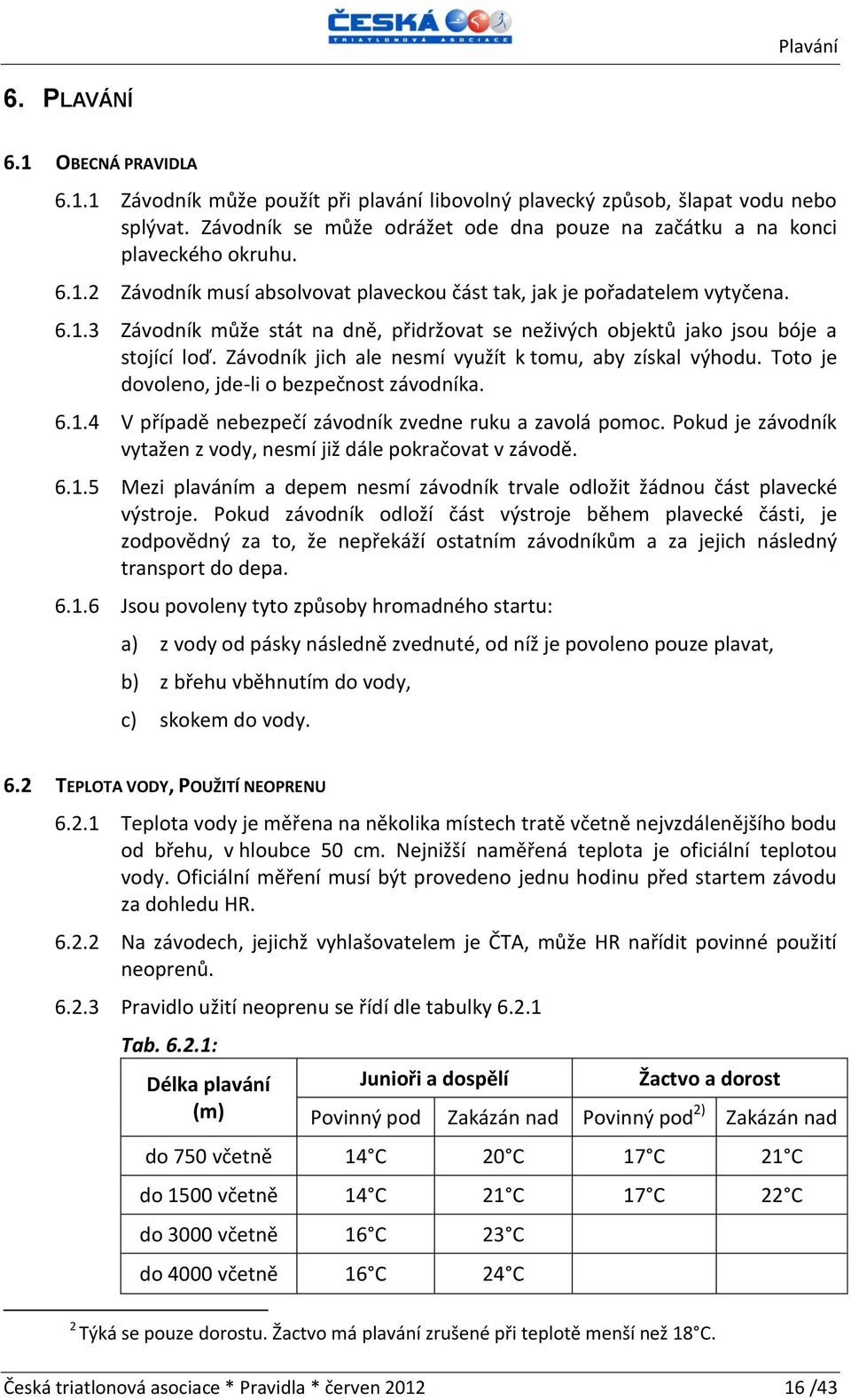 Závodník jich ale nesmí využít k tomu, aby získal výhodu. Toto je dovoleno, jde-li o bezpečnost závodníka. 6.1.4 V případě nebezpečí závodník zvedne ruku a zavolá pomoc.