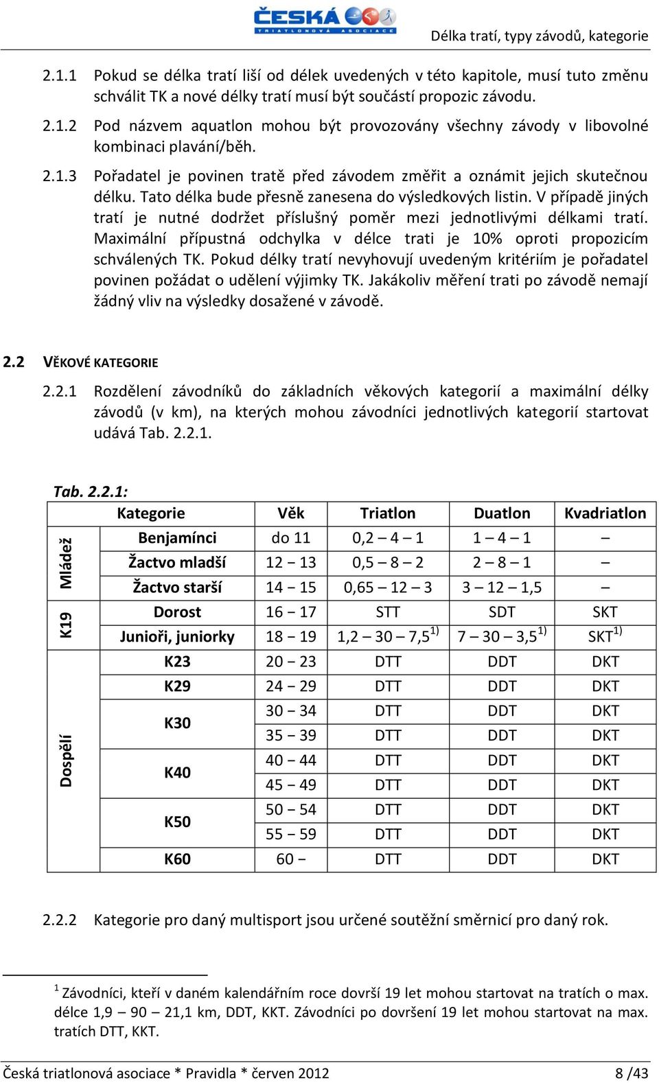 Tato délka bude přesně zanesena do výsledkových listin. V případě jiných tratí je nutné dodržet příslušný poměr mezi jednotlivými délkami tratí.