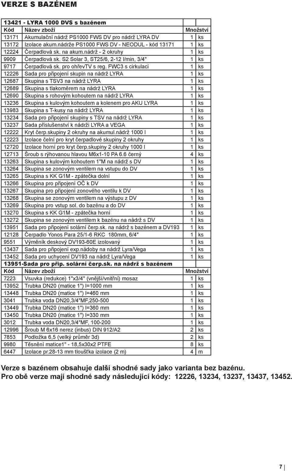 FWC3 s cirkulací 1 ks 12226 Sada pro připojení skupin na nádrž LYRA 1 ks 12687 Skupina s TSV3 na nádrž LYRA 1 ks 12689 Skupina s tlakoměrem na nádrž LYRA 1 ks 12690 Skupina s rohovým kohoutem na