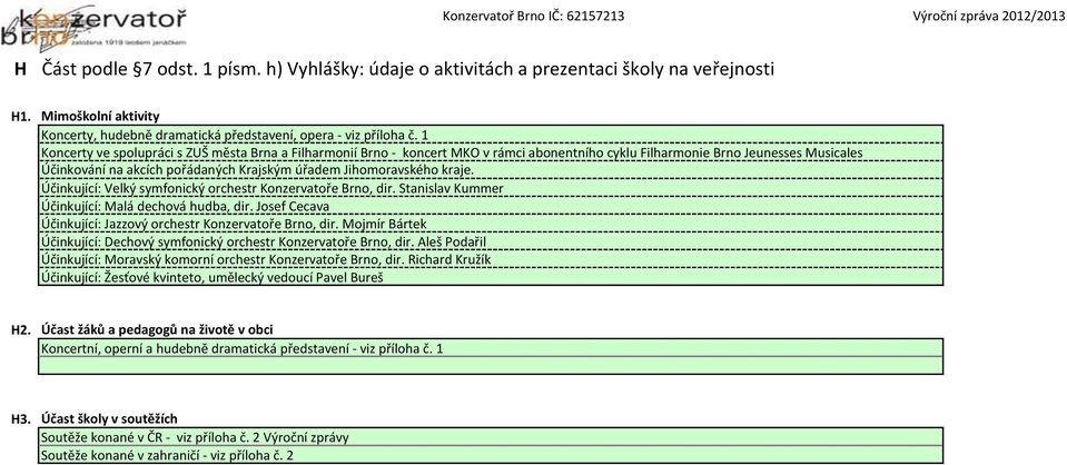 Jihomoravského kraje. Účinkující: Velký symfonický orchestr Konzervatoře Brno, dir. Stanislav Kummer Účinkující: Malá dechová hudba, dir.