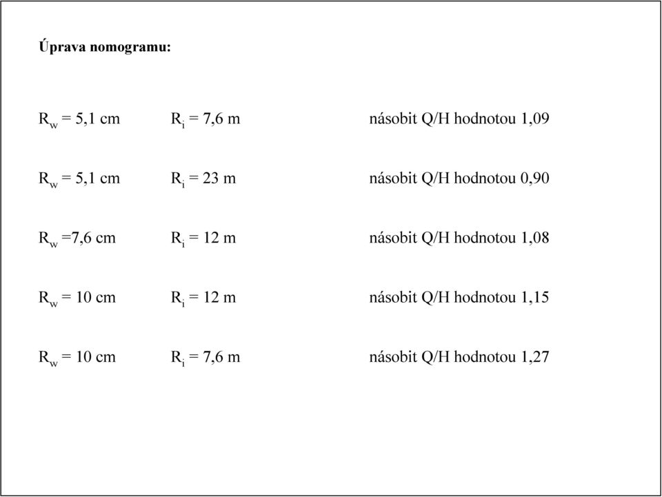 R i = 12 m násobit Q/H hodnotou 1,08 R w = 10 cm R i = 12 m