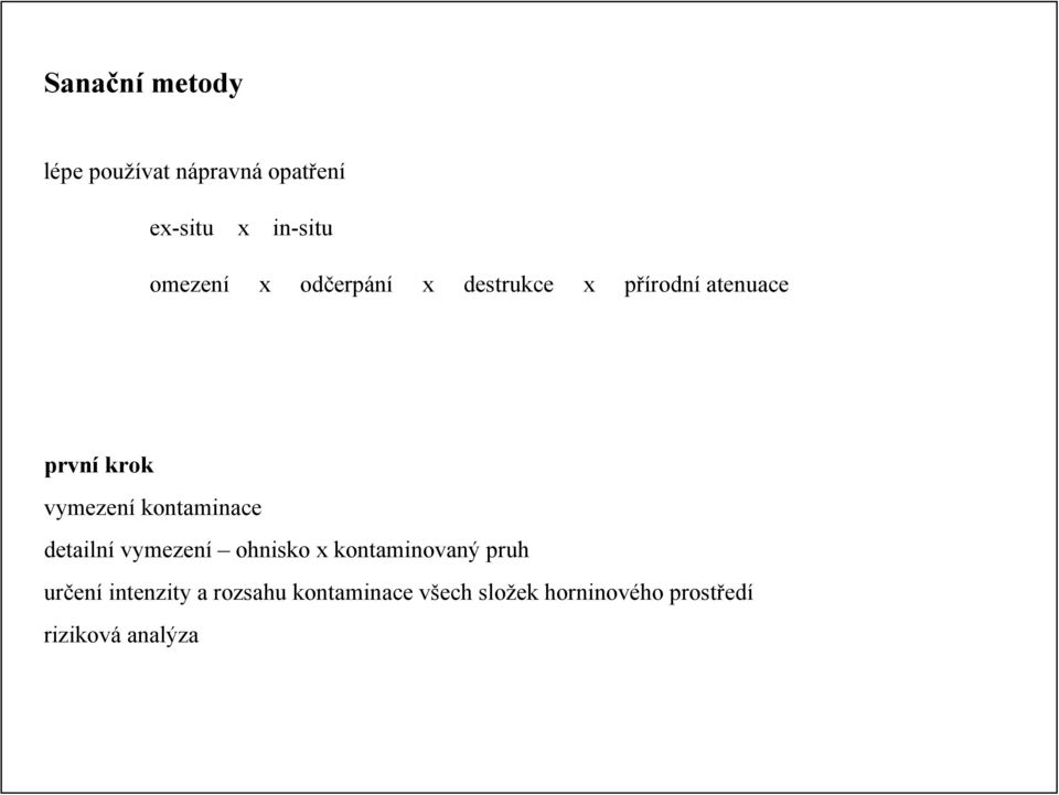 kontaminace detailní vymezení ohnisko x kontaminovaný pruh určení