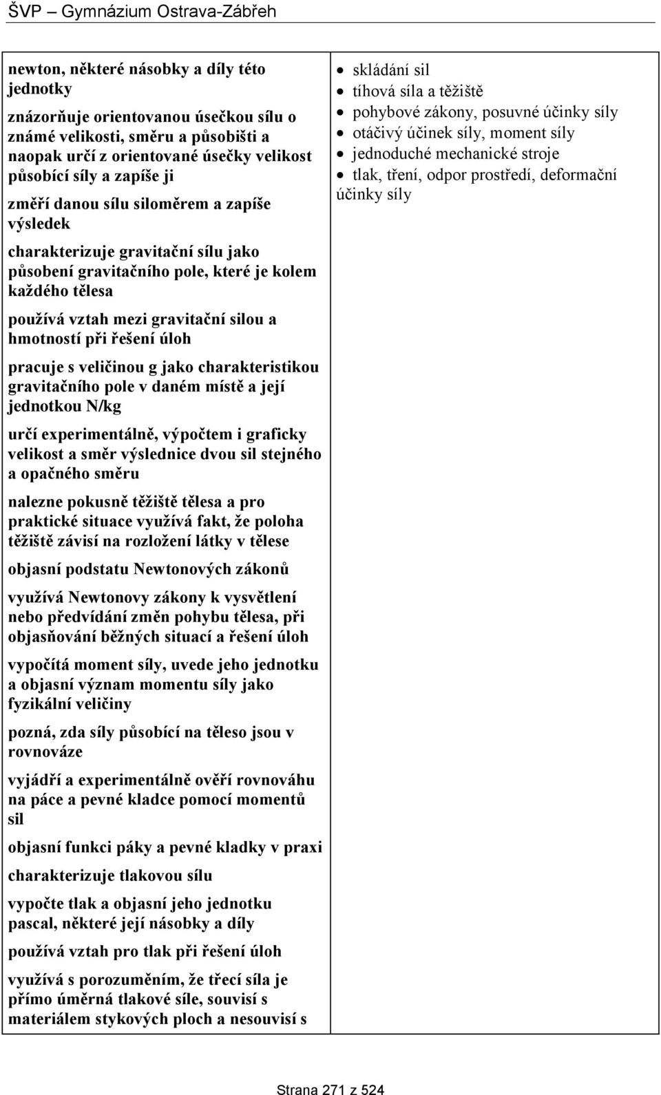 pracuje s veličinou g jako charakteristikou gravitačního pole v daném místě a její jednotkou N/kg určí experimentálně, výpočtem i graficky velikost a směr výslednice dvou sil stejného a opačného