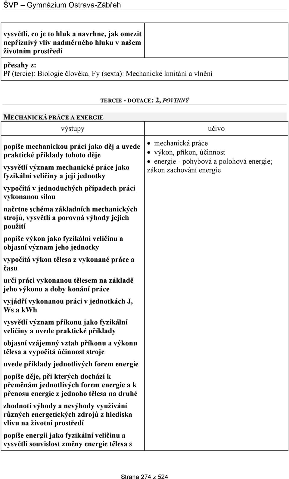 jednoduchých případech práci vykonanou silou načrtne schéma základních mechanických strojů, vysvětlí a porovná výhody jejich použití popíše výkon jako fyzikální veličinu a objasní význam jeho