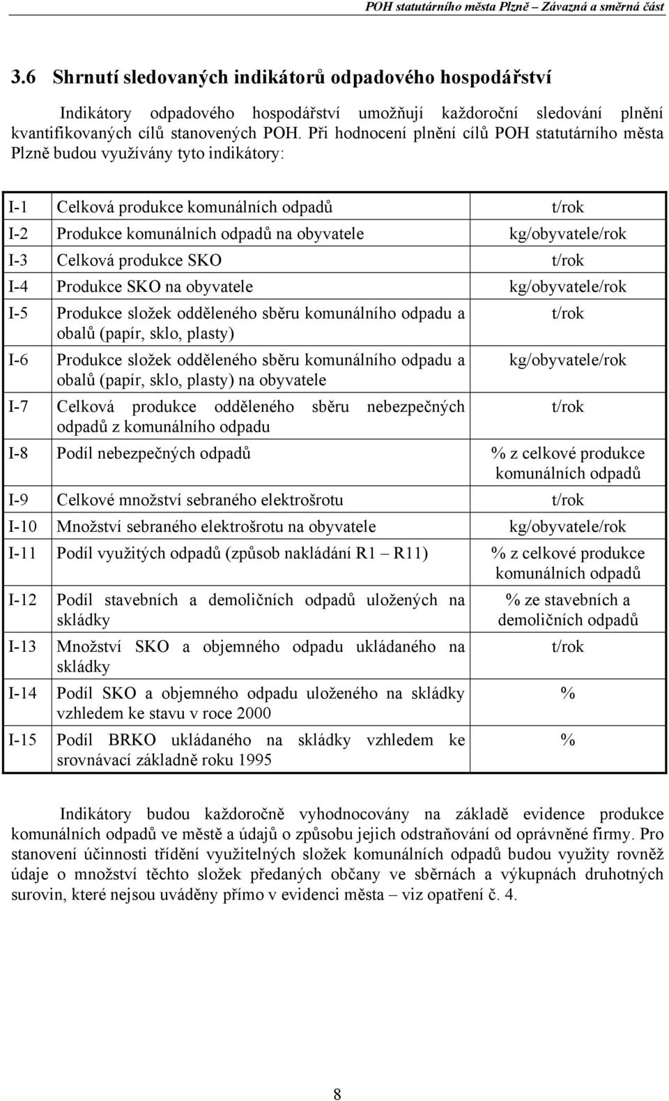 Celková produkce SKO t/rok I-4 Produkce SKO na obyvatele kg/obyvatele/rok I-5 Produkce složek odděleného sběru komunálního odpadu a obalů (papír, sklo, plasty) I-6 Produkce složek odděleného sběru